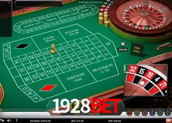 Descubra o Mundo do Cassino Online com 1928bet